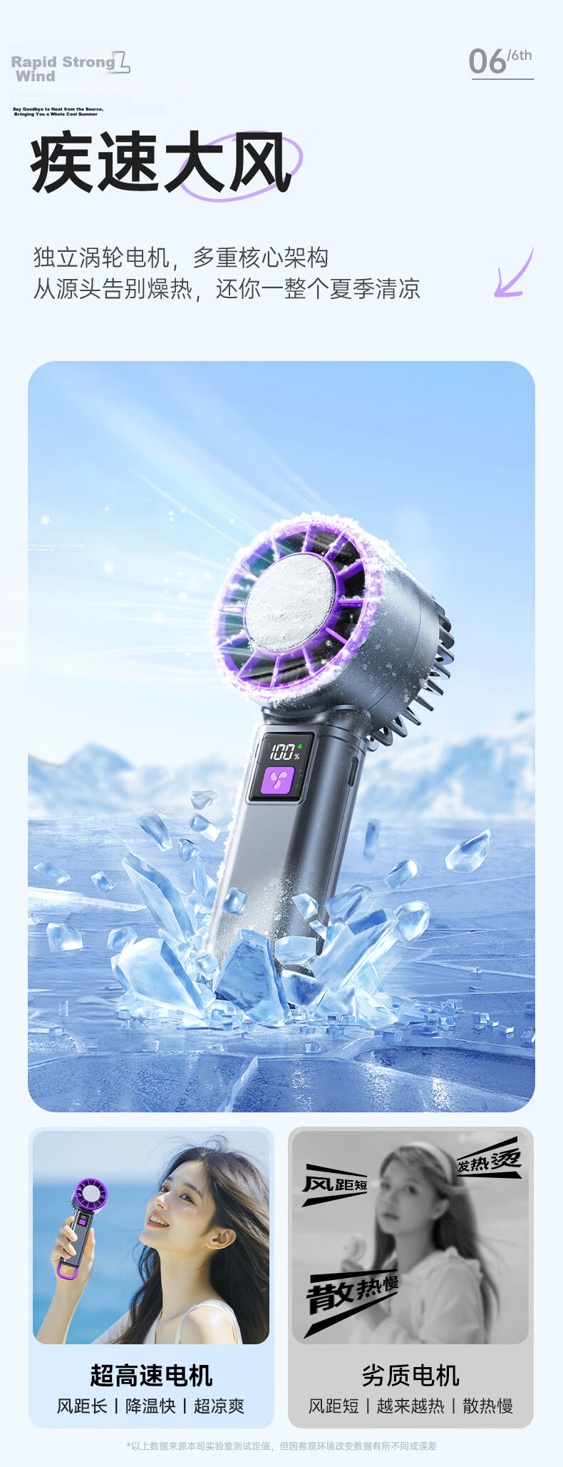 Kewo [100-Level Cooling] Handheld Desktop Semiconductor Long Battery Life Portable USB Small Fan High Wind Power Rechargeable Cooling Device for Dormitory Students 10