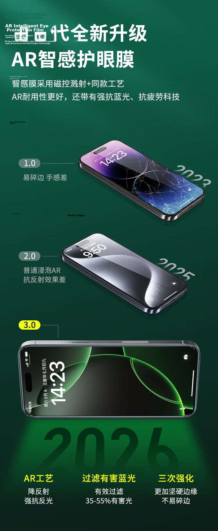 Baoshijing Third Generation AR Eye Protection Blue Light Anti-Reflection Tempered Glass Screen Protector for iPhone 17 Pro Max with Anti-Fingerprint and Dust-Free Installation 7