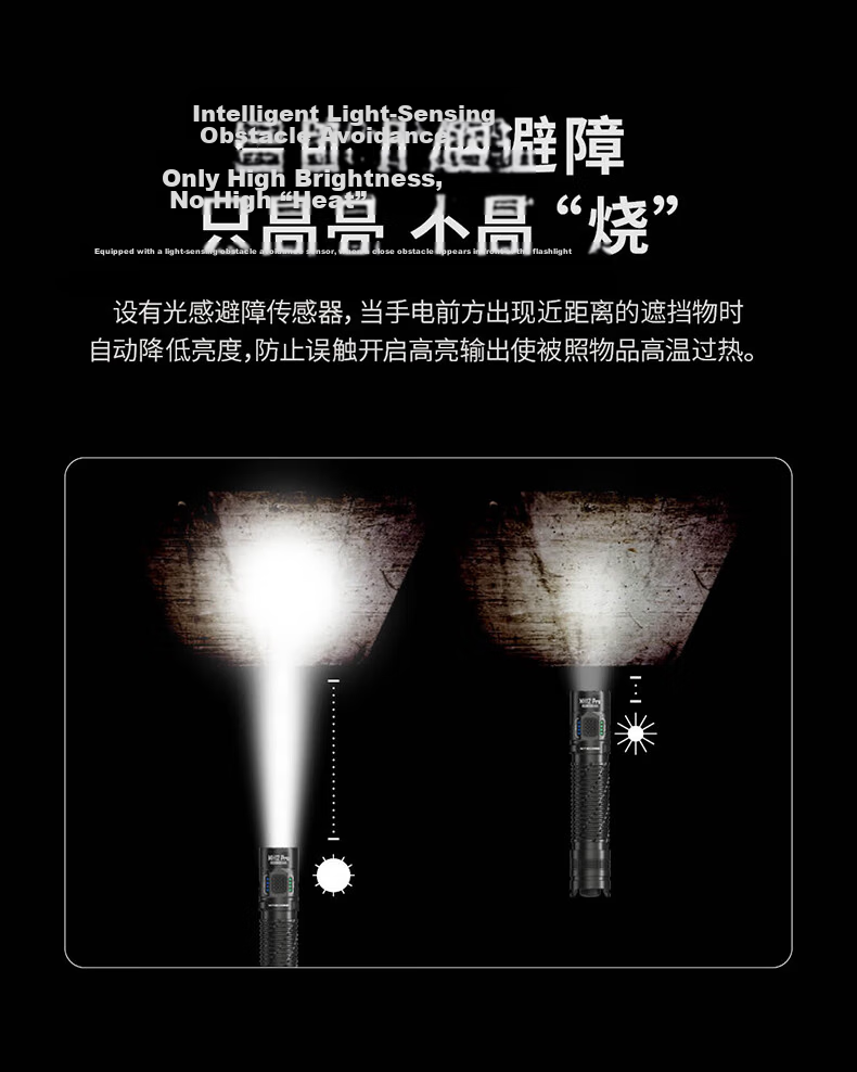 NITECORE MH12 Pro High-Intensity Tactical Flashlight Portable Emergency Outdoor Hiking Long-Range Torch 4