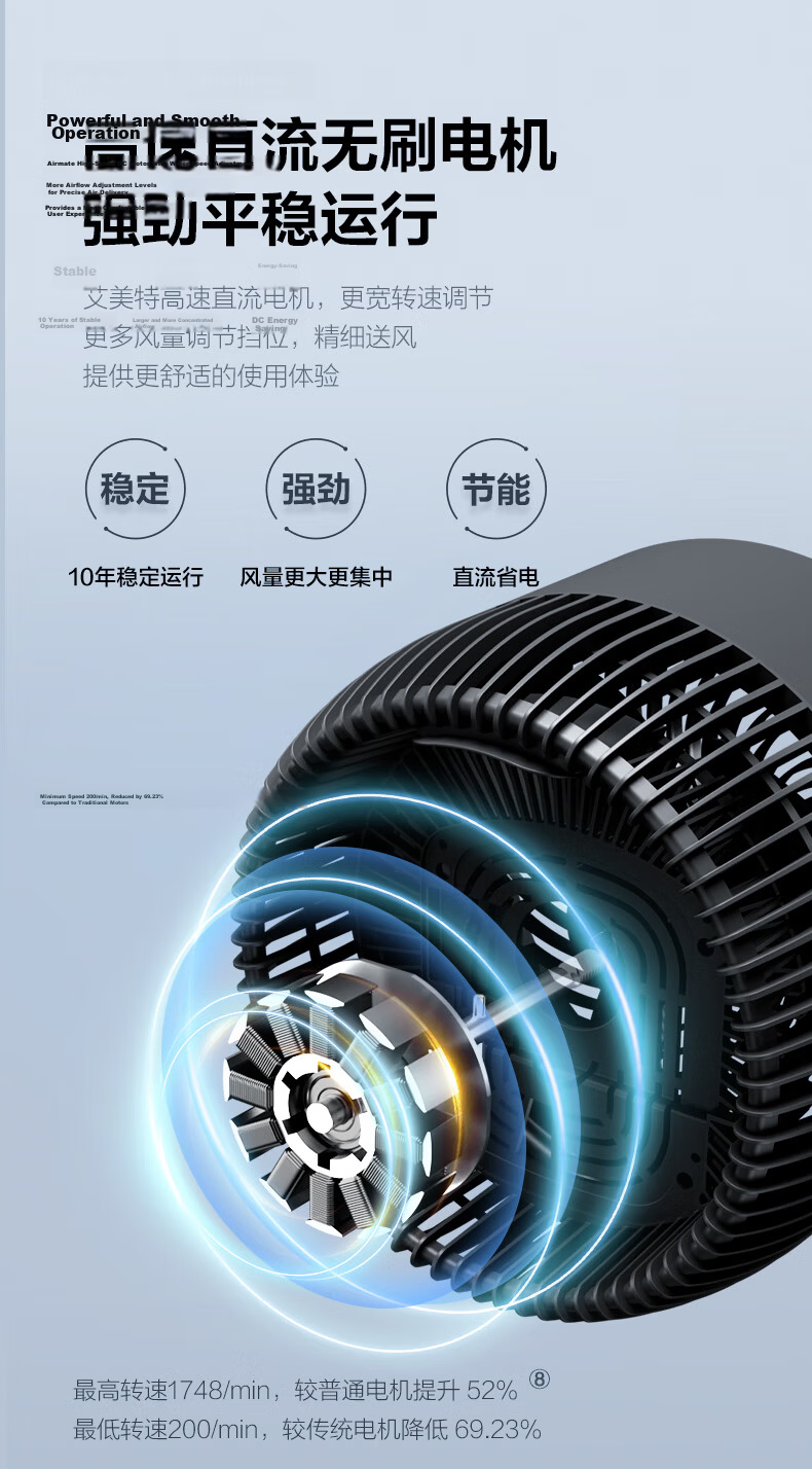AIRMATE "Swan Ultra" Air Circulation Fan Voice Control DC Inverter Home Energy Level 1 Quiet Bedroom Energy-Saving Floor and Desktop Fan 15