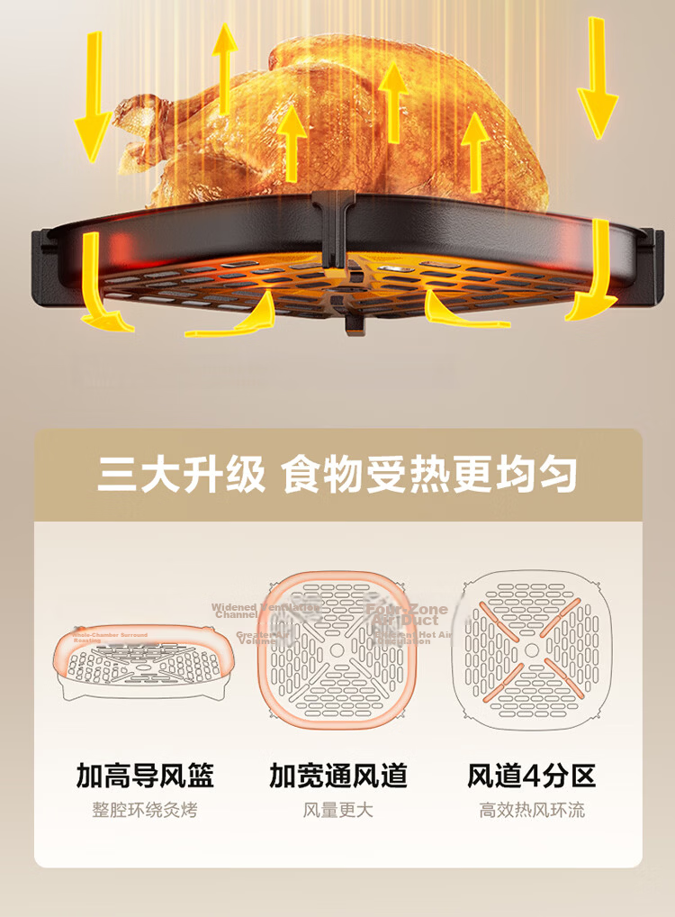 SUPOR No-Flip Air Fryer with Top And Bottom Views, Fully Automatic Steam And Bake All-In Machine for Home Use, 6L Large Capacity Metal Inner Electric Fryer, New Model KD60D876 12