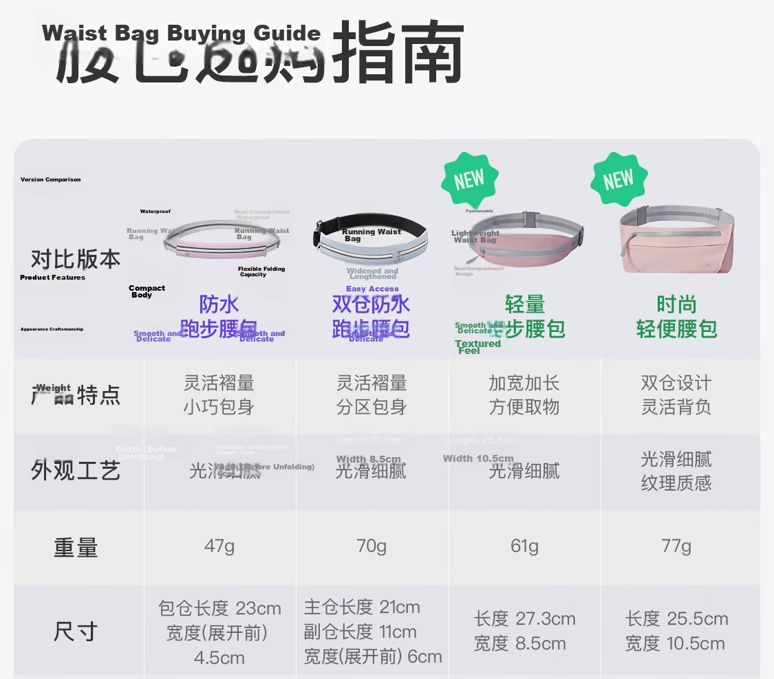 Keep Ultra-Light Bare-Feel Running Waist Bag Double Waterproof Unisex Outdoor Hiking Cycling Phone Waist Pack Soft Mist Pink 16
