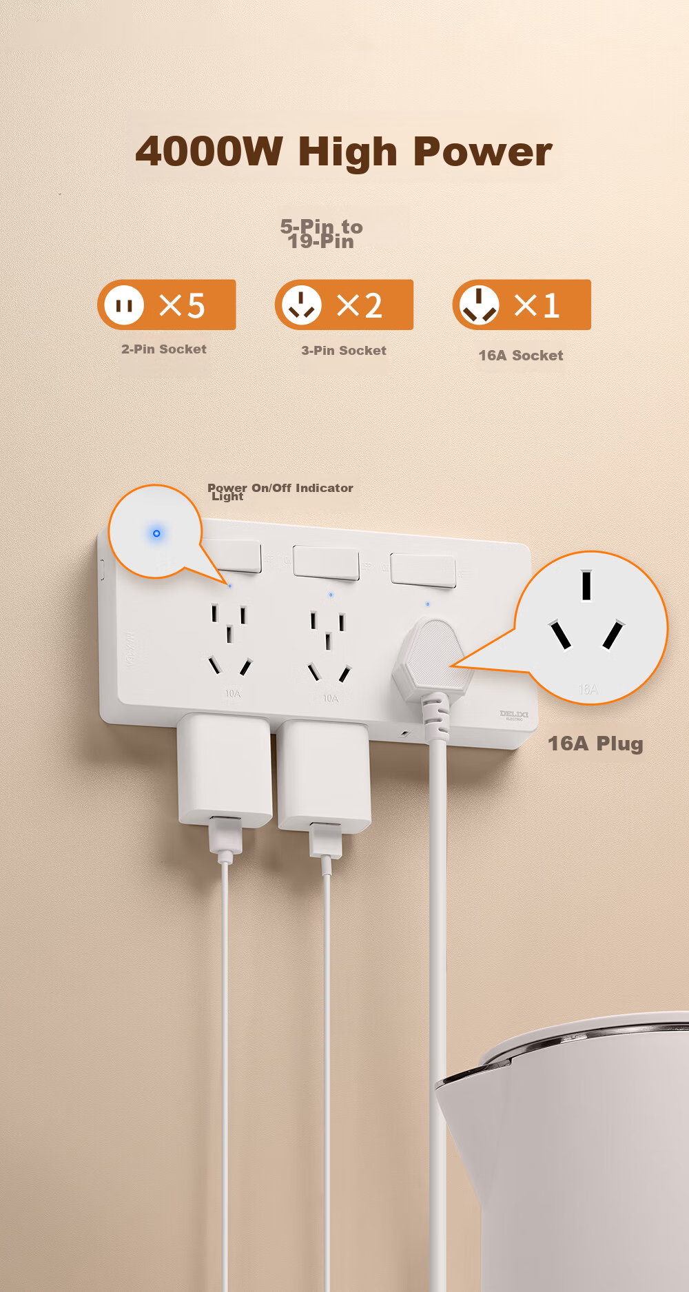 DELIXI 86-Type Surface-Mounted Kitchen Socket, 16A High Power, Cloud White, Multifunctional Multi-Outlet Wireless Track Socket 4