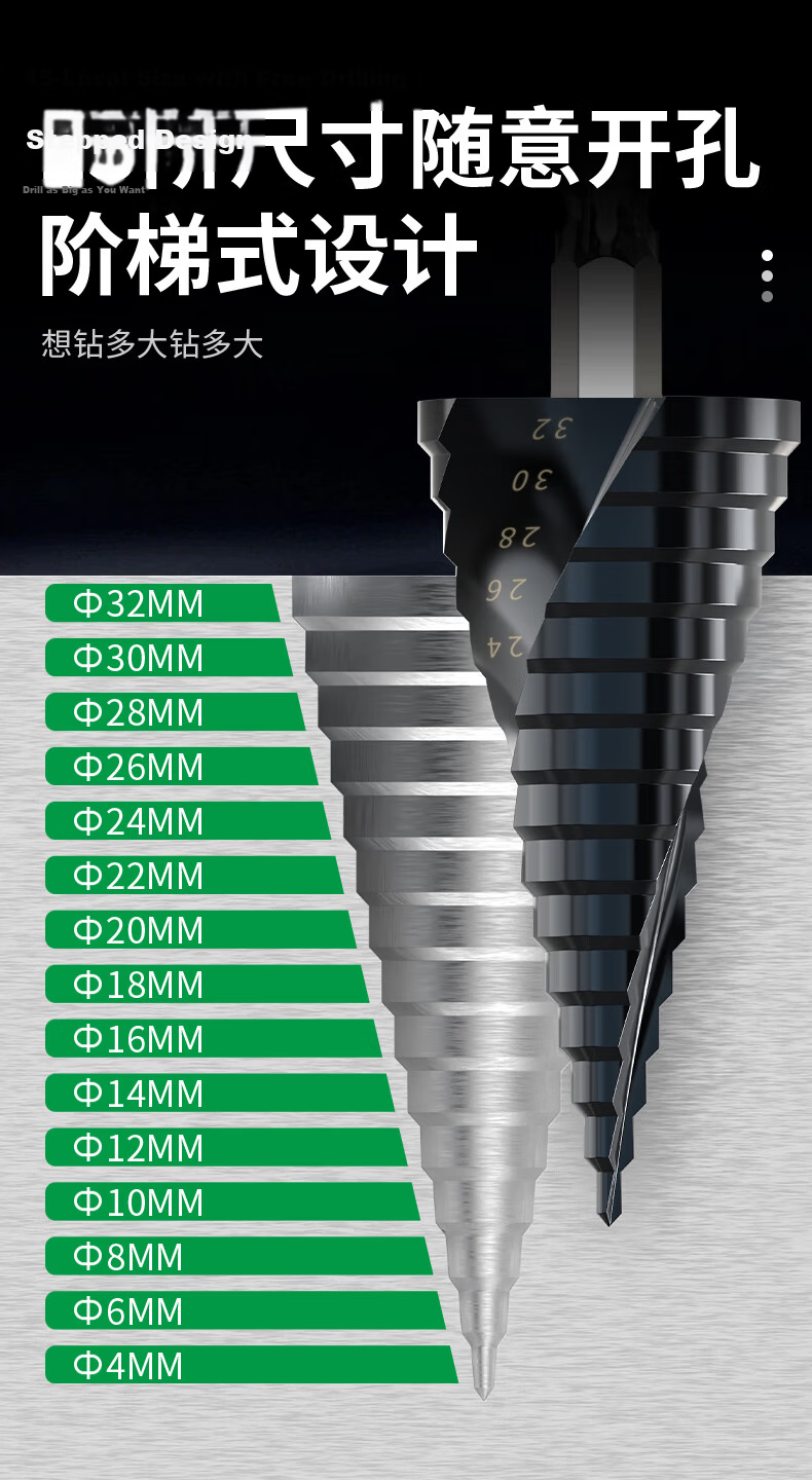 Baolian Nano Coated Pyramid Drill Bit Multi-Functional Metal Tapered Super Hard Reaming Drill Stainless Steel Special Step Drill 5