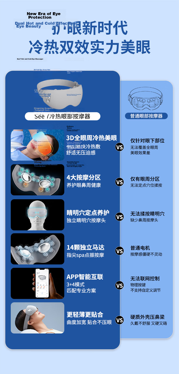 Breo See7R Eye Massager Eye Care Device Heated Eye Mask Eye Massager Eye Protection Instrument Gift for Parents, Friends, and Loved Ones Sun Yingsha Edition 2
