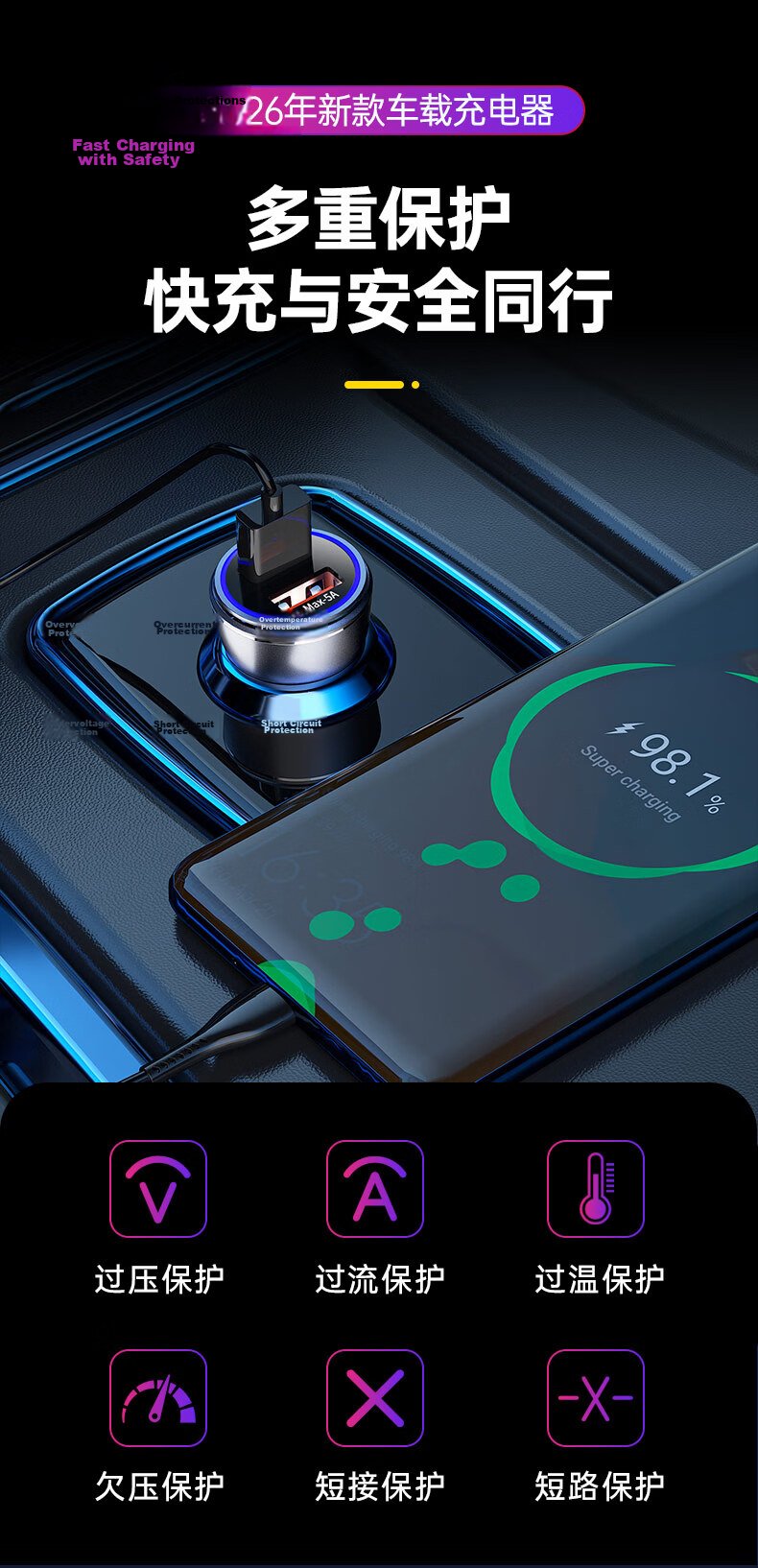 Newsmy Car Charger Max 120W for VIVO/OPPO Super Fast Charging Aluminum Alloy Dual USB-A Quick Charger with A-C Cable and Cigarette Lighter Adapter 9