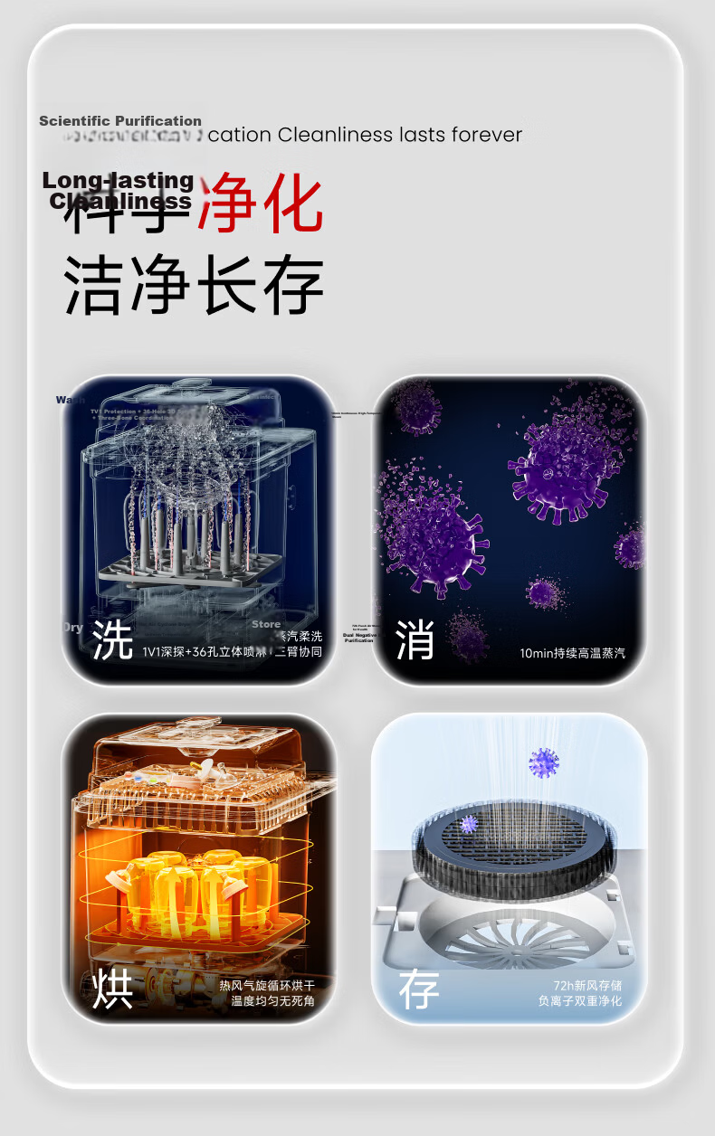 Xinbei Baby Bottle Washer and Sterilizer 2-in-1 Steam Sterilizer with Drying Function Model 8051 4