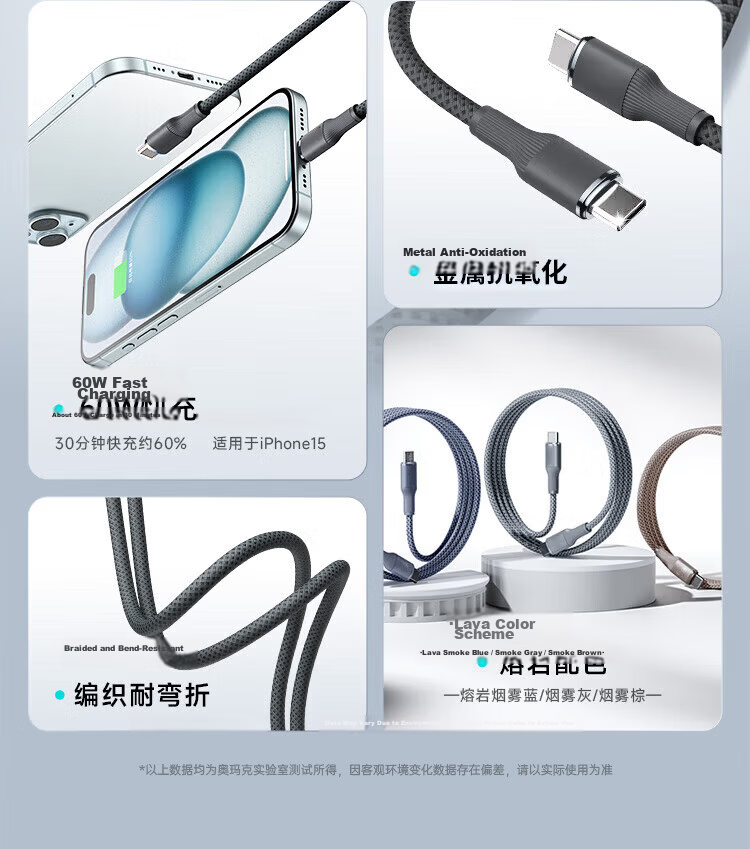 Oumake Apple 15 Charger Cable 16/17 Pro Max Data Cable Type-C Fast Charging iPhone Car Laptop iPad MacBook 2
