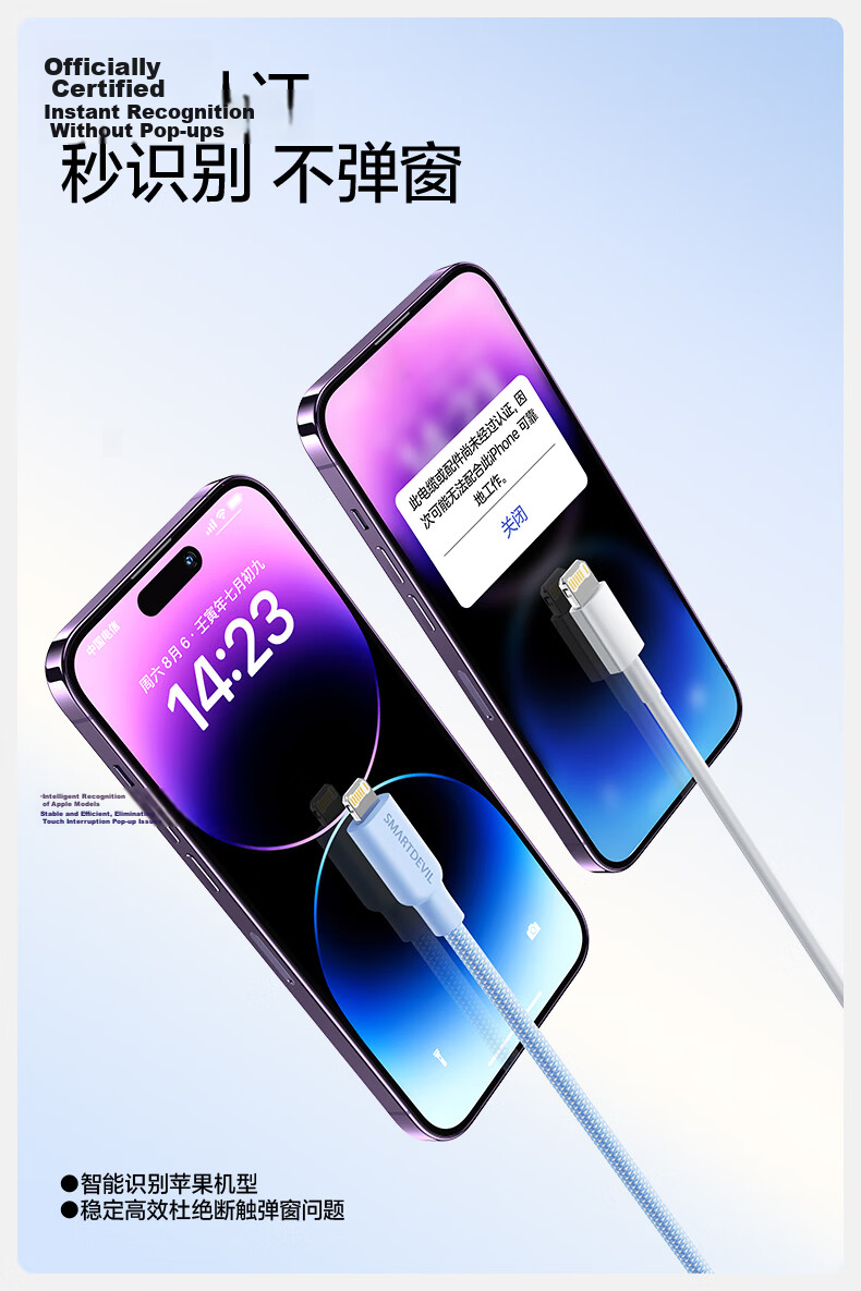 Shanmo Compatible with Apple 14/13/12 Charging Cable, PD20/27/30W Fast Charging Cable, Type-C to Lightning Data Cable for IPhone 14/13/12 Pro Max/11/iPad 5