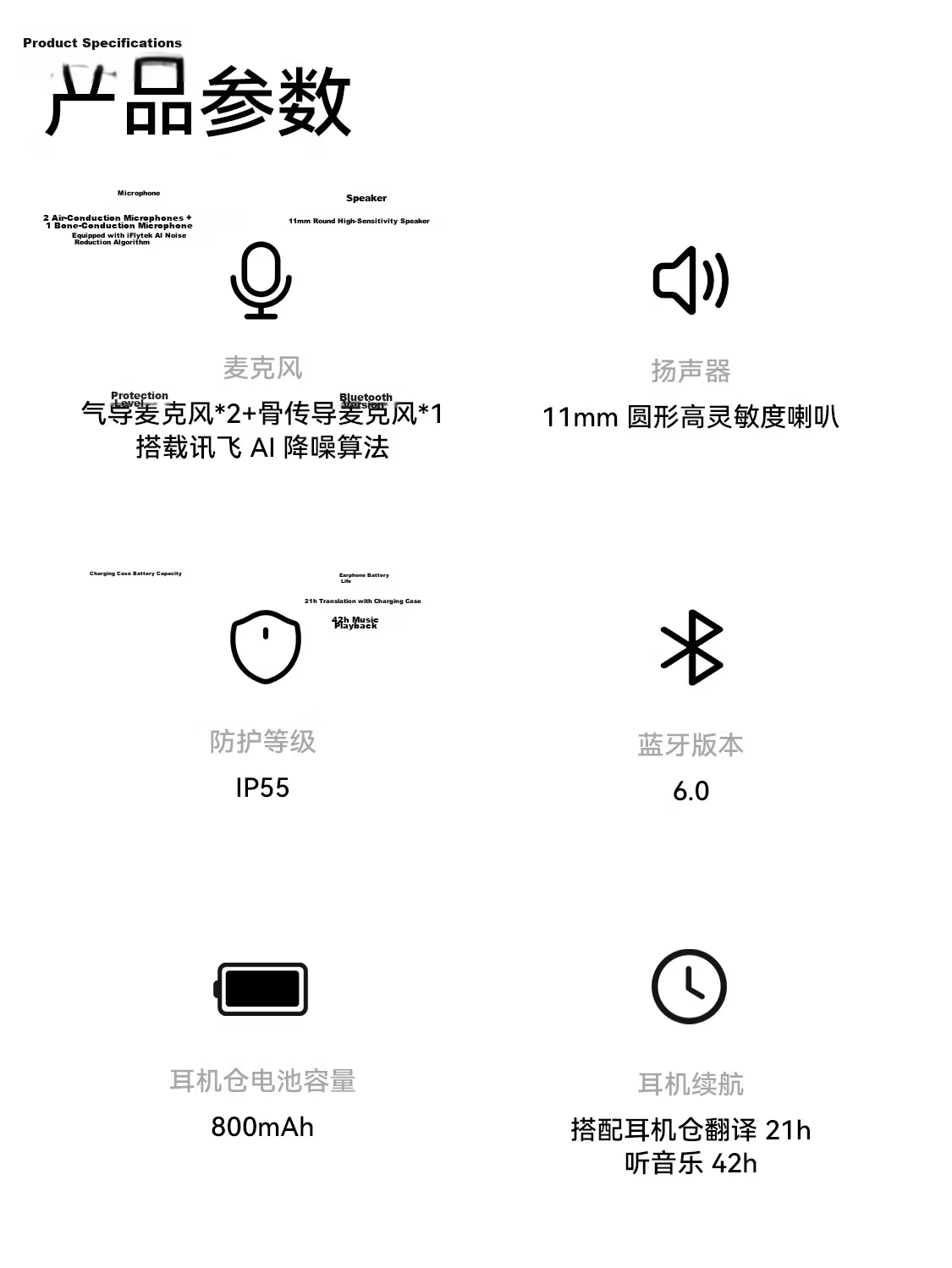 IFLYTEK AI Translation Earbuds - Conference Translation Headset, Real-time Simultaneous Interpretation Device, Portable for Travel, Bluetooth Noise Cancelling 22