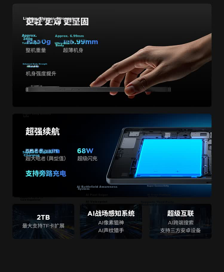 Lenovo Legion Y700 4th Gen AI Gaming Tablet 8.8" Snapdragon 8 Gen 2 3K High Refresh 16GB+512GB White Student Education Discount 4