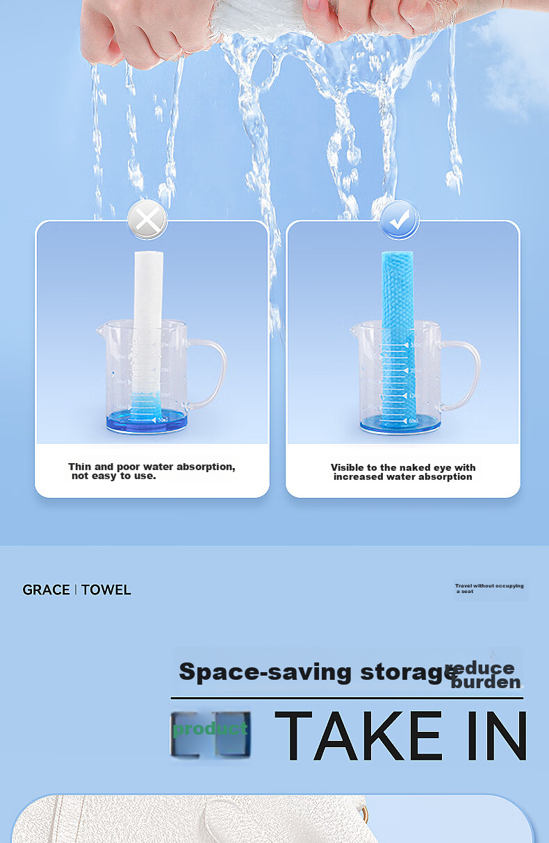 Grace Compressed Towels, Thick Disposable Face Wipes, Portable for Travel, Business Trips, Outdoor Activities, Hotel Use, 60 Pieces Per Pack 8