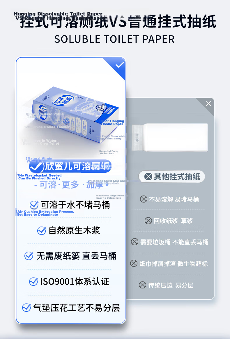 Xinmi'er Hanging 4-Layer 1200 Sheets 5 Packs Household Toilet Tissue Paper Hand Towels Dissolvable Facial Tissue 2