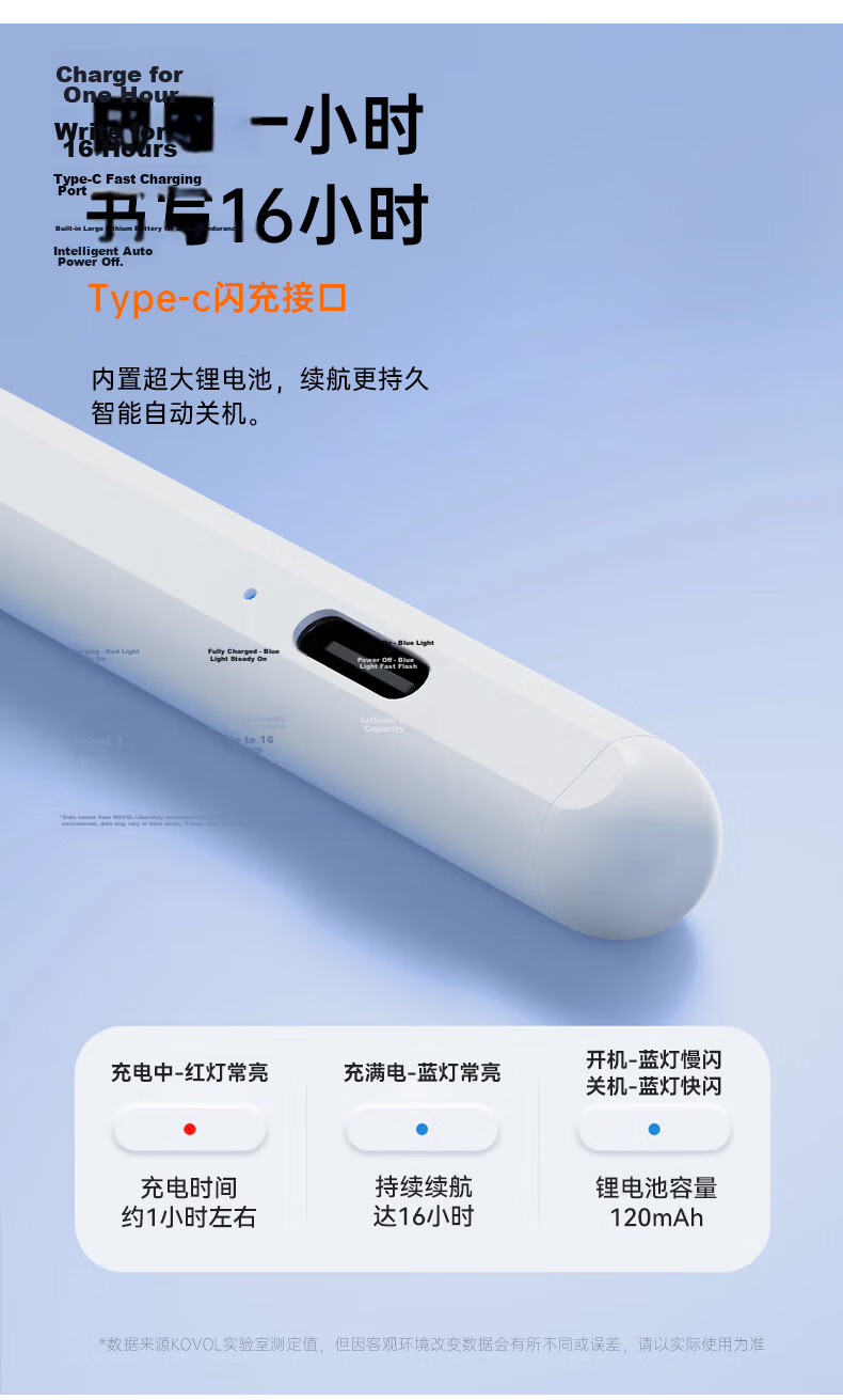 KOVOL US Brand Compatible with Huawei MPencil 3rd Gen Magnetic Stylus for MatePad 11.5S/Pro 13.2/12.2/Air 12 Tablet Touch Pen Capacitive Pen 6