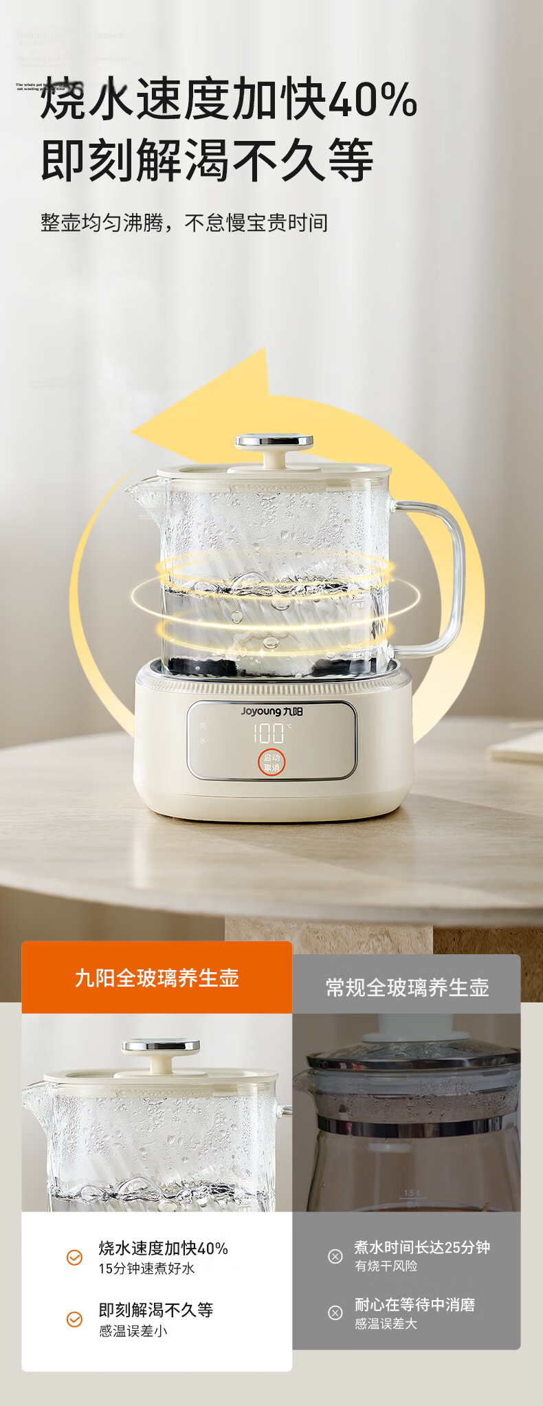 Joyoung 1.5L Glass Health Kettle with Glue-Free Glass Tea Basket, Temperature Control, Multifunctional Flower Tea and Milk Boiling Kettle PL170J 6