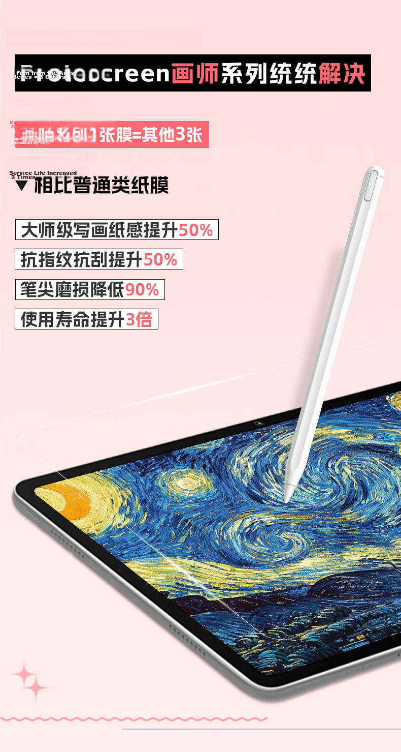 PROTESCREEN Anti-Glare Matte Screen Protector Film for Huawei MatePad Air 12-inch Tablet, Anti-Reflection, Shadow-Free, Ultra-Clear Handwriting Paper Film 5