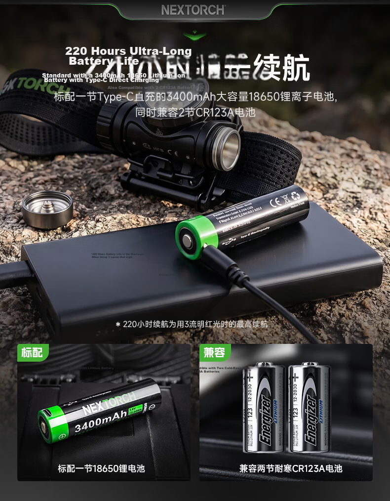 NEXTORCH hiStar Dual-Light Outdoor High-Power Headlamp 2300 Lumens Stepless Dimming High-Brightness Cycling Headlamp Beachcombing Headlamp 7