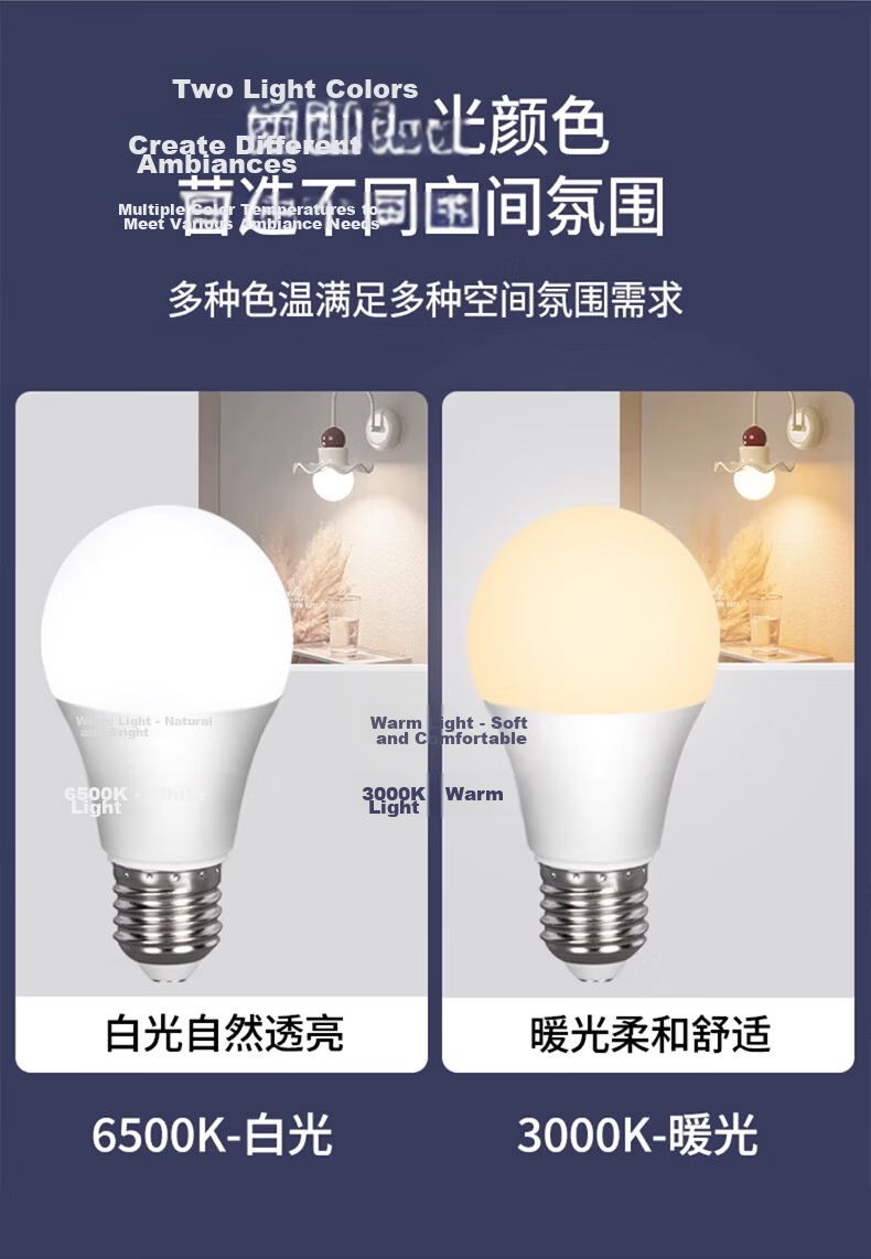 Jinggong LED Sound Control Sensor Bulb E27 Large Screw High Sensitivity Commercial Factory Voice and Light Control High Brightness Bulb 9W White Light 3