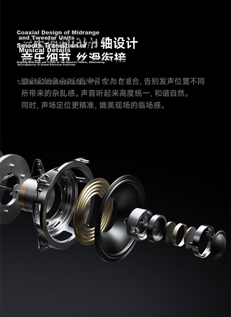 MI Xiaomi Sound 2 Max Fabric Panel 8