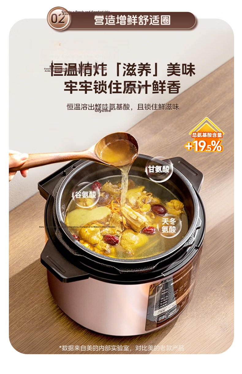 Midea 5L Electric Pressure Cooker Household Non-Coated Steel Pot High-Pressure Cooker Deep Soup Low Salt Freshness Series Double Pot Large Screen Smart Reservation Soup Stew Rice Cooker 4-6 People MY- 6