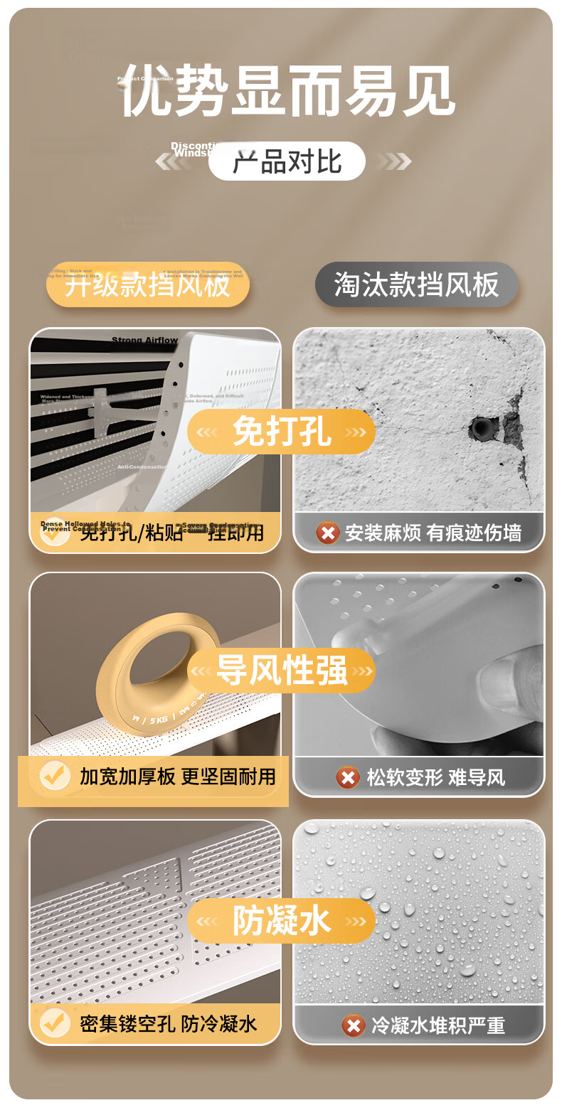 Xinfei Central Air Conditioning Wind Deflector, Anti-Direct Blowing Extendable Office Duct Vent Cover, Standard Activated Carbon Model 3