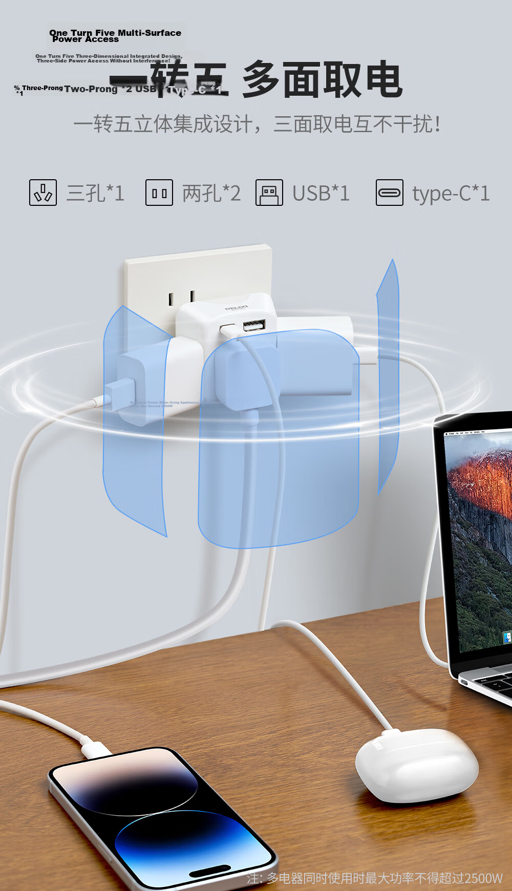 Delixi Mini USB Cube Power Strip Socket/Extension Socket/One-to-Five Expansion Converter for Bedroom Kitchen Wireless 3-Socket + 1A1C 2