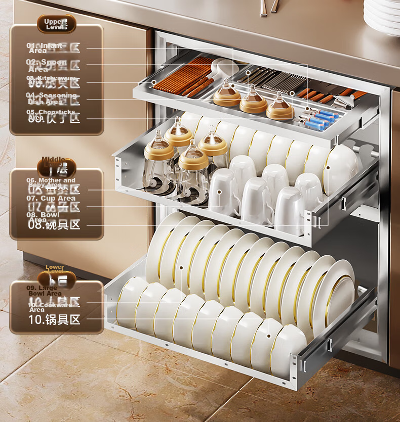 Royalstar Built-in Household Disinfection Cabinet 120L Large Capacity Three-Door Three-Drawer High-Temperature Two-Star Kitchen Dishware Sterilizer and Dryer Baby Sterilizer 12