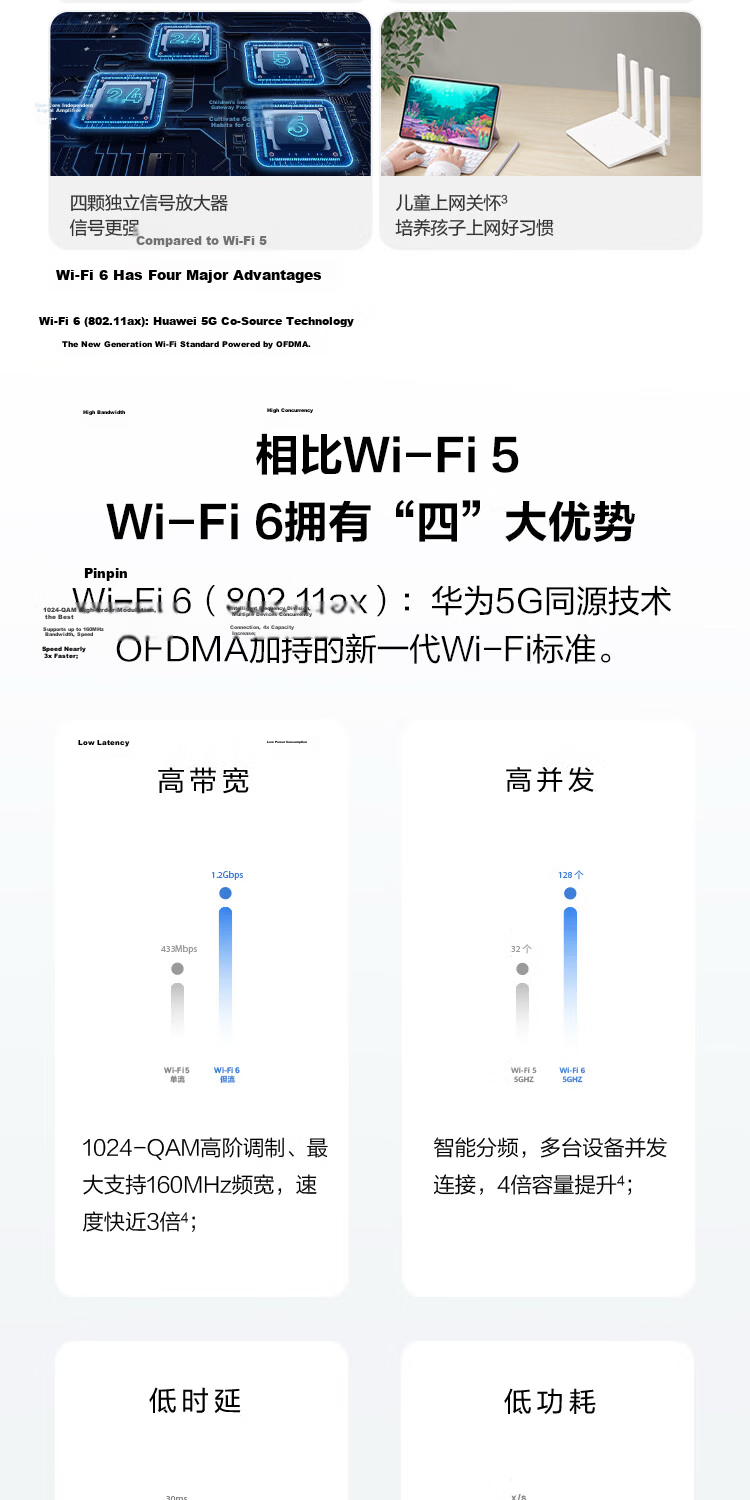 HUAWEI Router AX6 New, Black, Wi-Fi6+, 7200Mbps, Gigabit Router, High-Speed Whole-House Coverage for Large Homes, WiFi Wall-Penetrating King 2