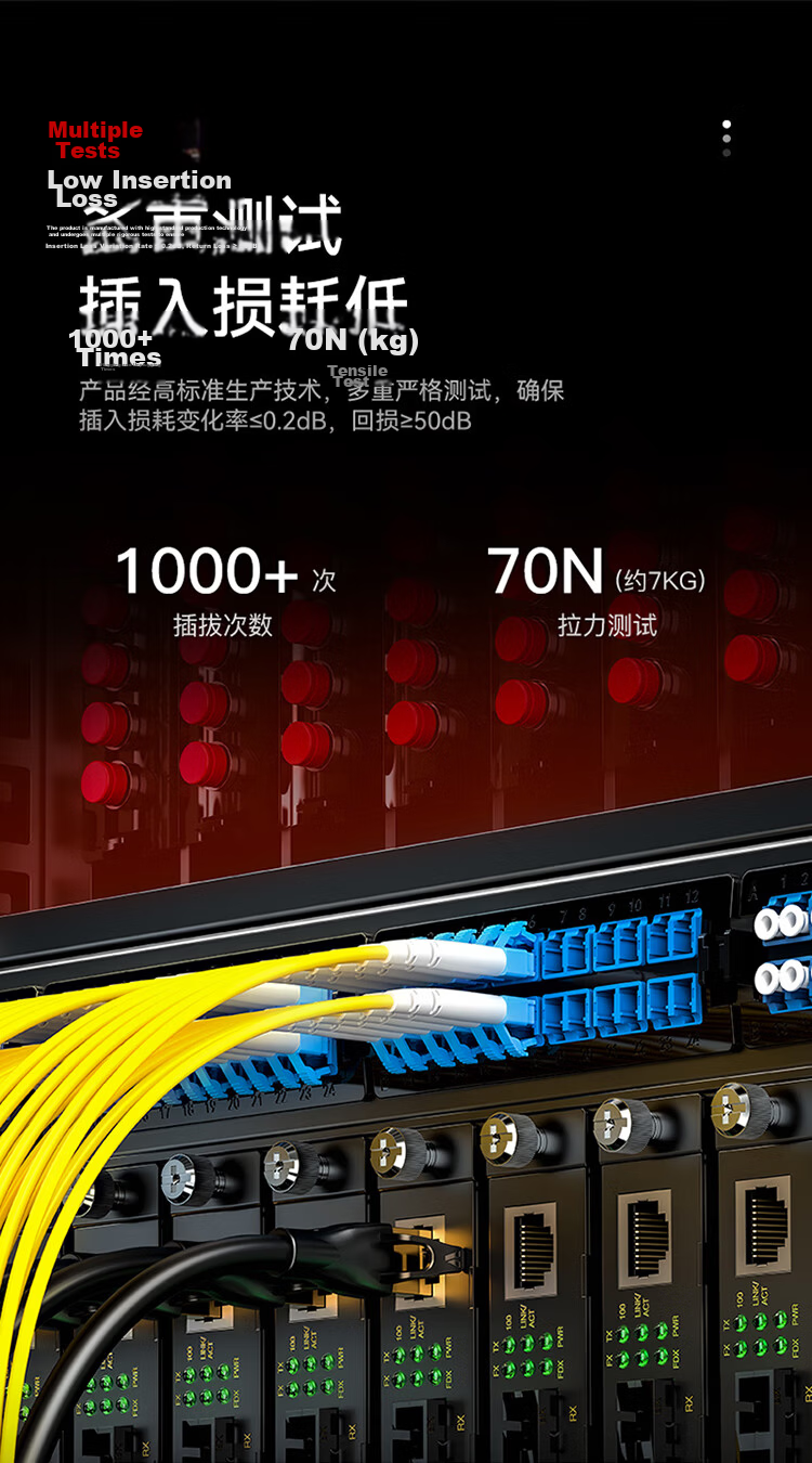 Shengwei Engineering Telecom-Grade SC-LC Fiber Optic Patch Cable, Single-Mode Single-Core 3 Meters, Transceiver Pigtail, Optical Module Dedicated Pigtail, FWDLS-3 4