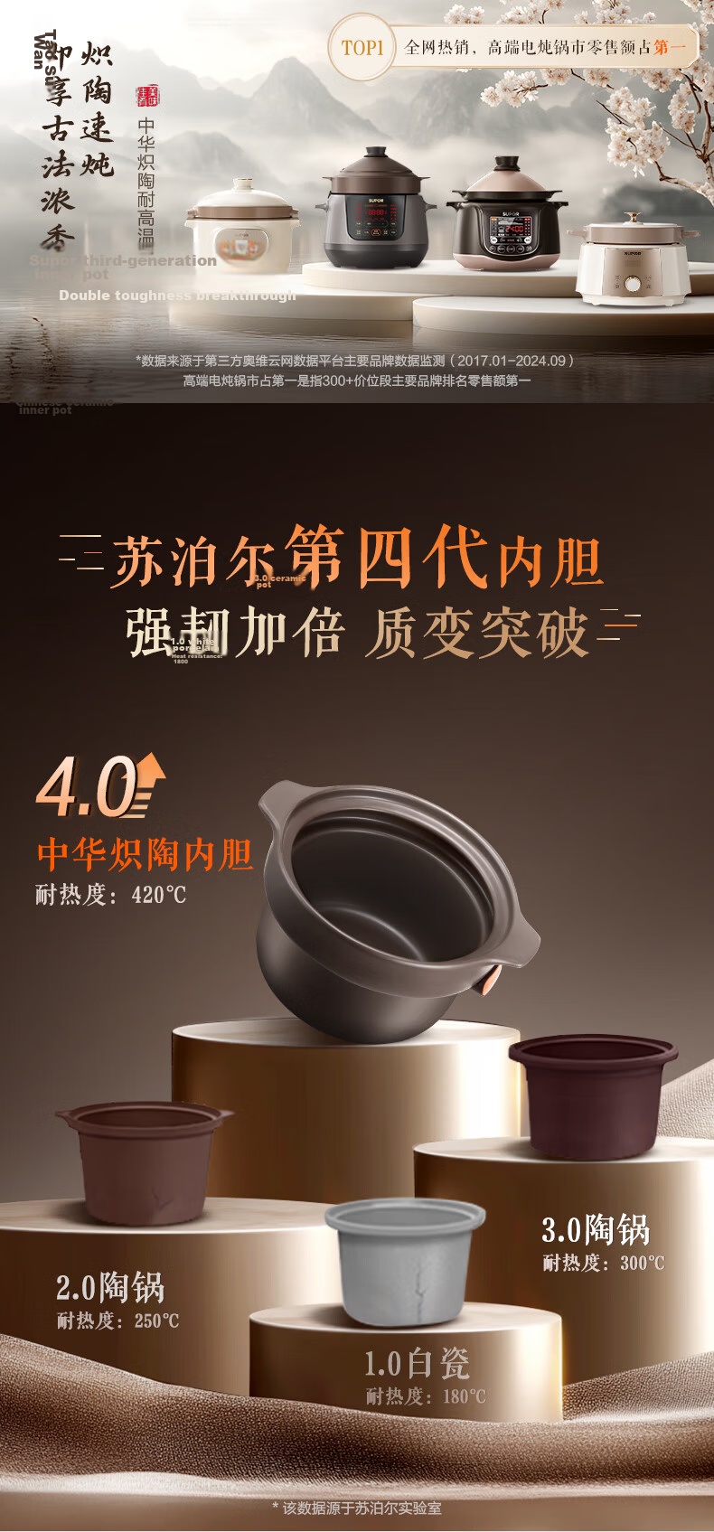 SUPOR Electric Stew Pot 4L Ceramic Slow Cooker Soup Cooker Porridge Cooker Baby Porridge Maker TG40YC705 4