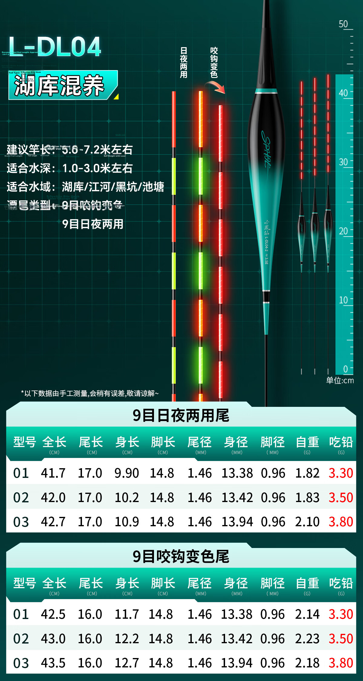 Xiaofengxian High-Luminous Night-Glowing Float L-DL, Bite-Sensitive Color-Changing Float, Day And Night Dual-Use, Highly Sensitive Fishing Float, Eye-Catching Wild Fishing Electronic Float 15