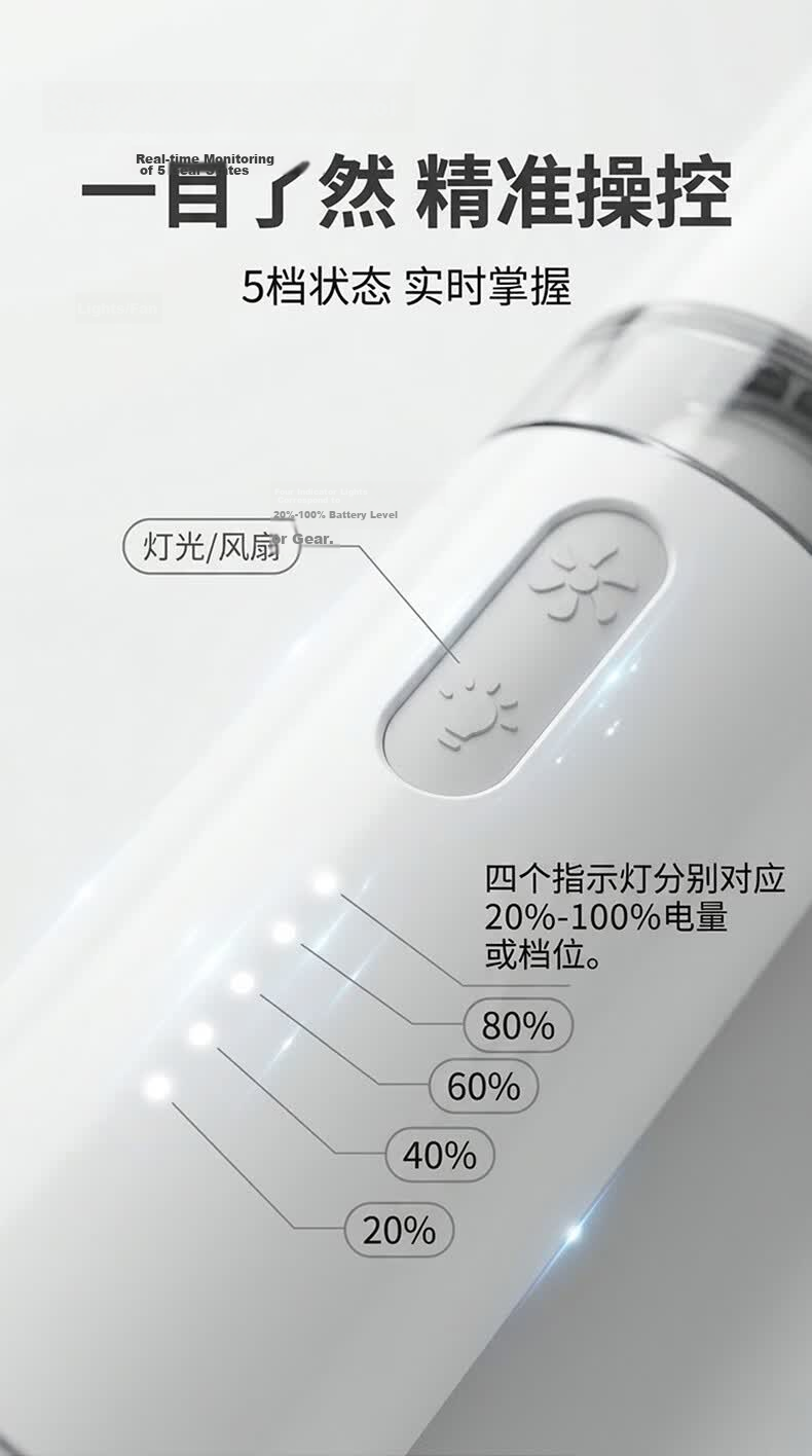 Lenovo Investment Brand Superpower Mini Fan Handheld Desktop Neck Hanging Long Battery Life Foldable Portable USB Charging Cooling Ice Compress Office Student Outdoor Fan 5