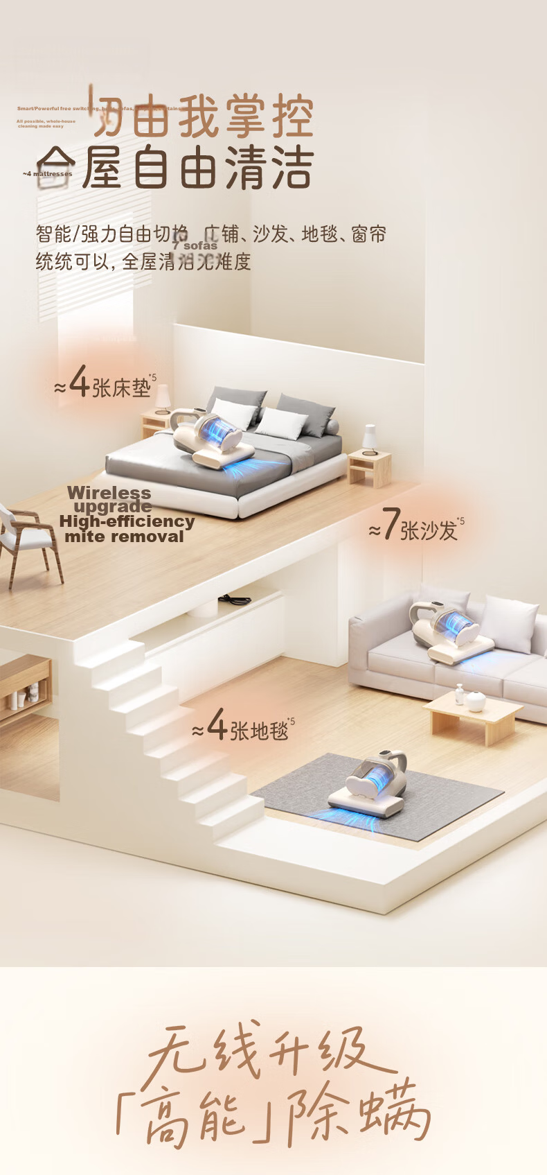 Supor Wireless Mite Removal Vacuum Cleaner Lightweight Portable Bed Cleaner High Suction Dual Cup Home Bed Sterilization Dust Mite and Hair Removal All-in-One ER-TT20X 8