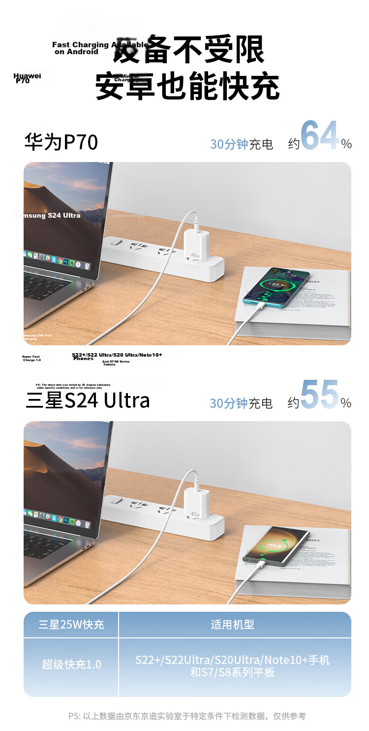 JD Jingzao 45W GaN Fast Charger (Compatible with New 40W Devices) Full Power Charger for iPhone 17 Pro Max Type-C Fast Charging Head Compatible with Apple 17 Xiaomi 6