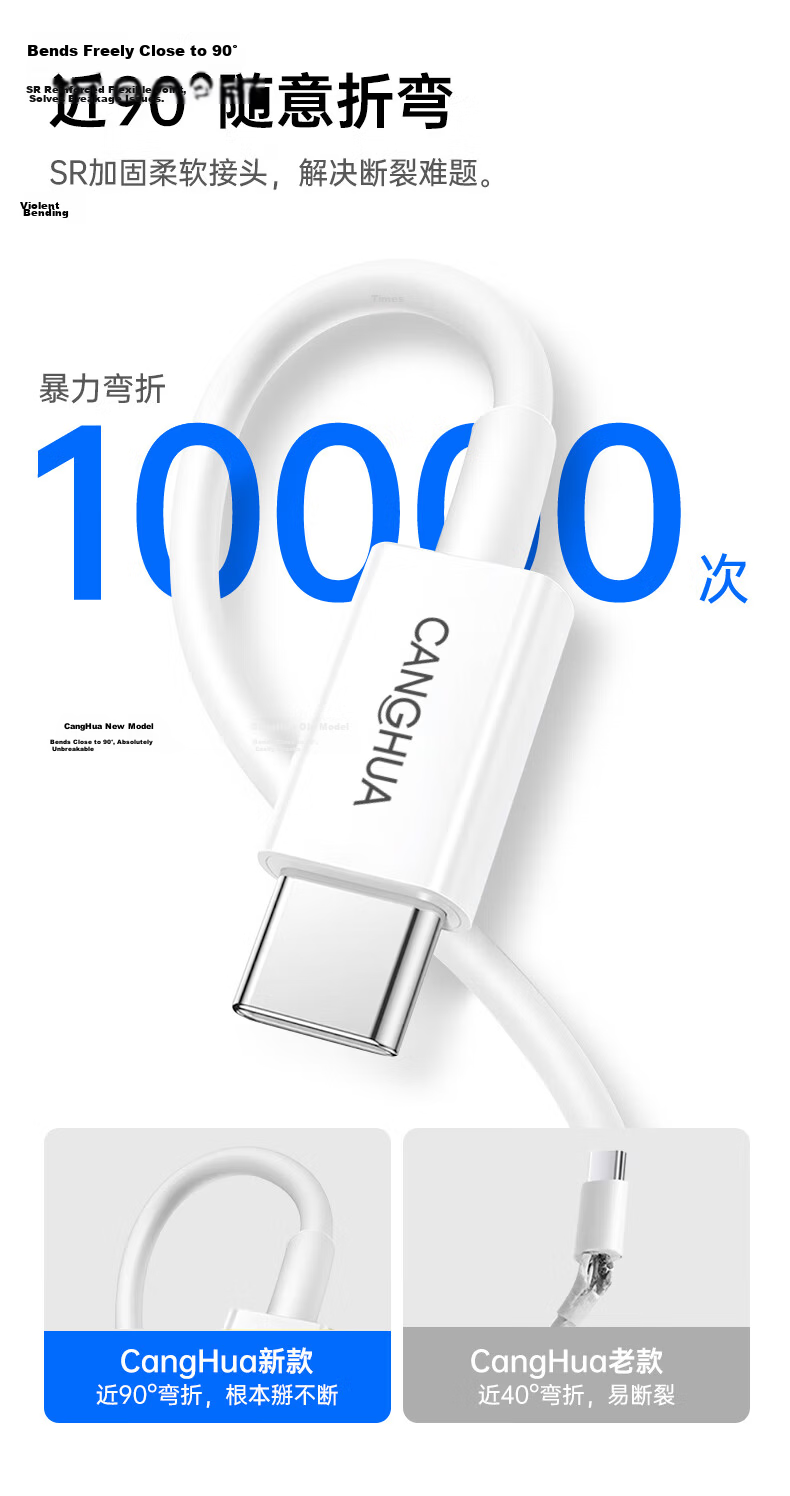CangHua Apple Data Cable Type-C Charging Cable PD Fast Charging 20W Charger to Lightning Cable Compatible with IPhone14/13ProMax/12/11 Car Phone 2 Meters 6