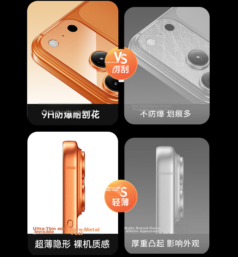 DIVI DIVI Scratch-Resistant Full Coverage Matte Lens and Back Protector Film for iPhone 17 Pro Max 4