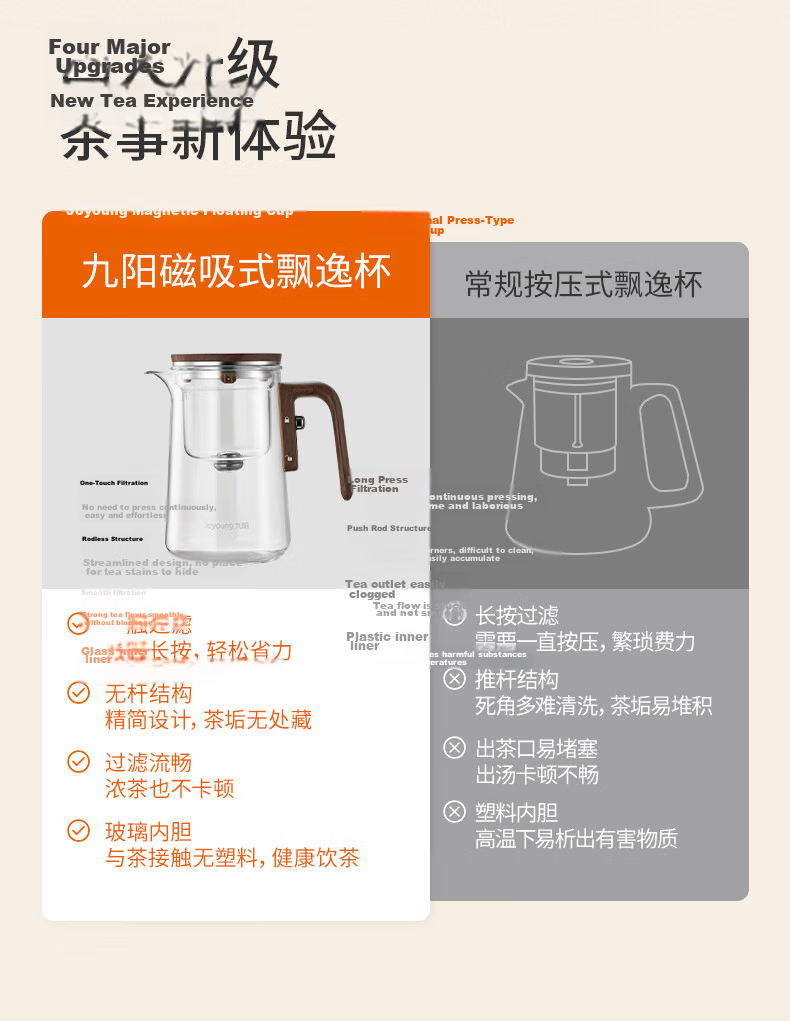 Joyoung Glass Teapot Heat-Resistant Large Capacity Tea Infuser Press-Style Tea Separation 800ml 5