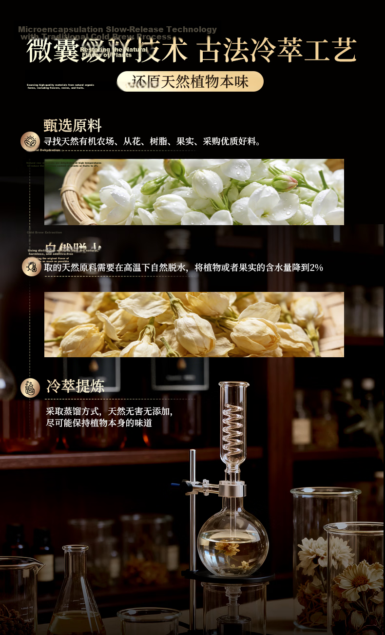 Huitai Hilton Aromatherapy Essential Oil Refill Liquid for Home Fragrance Diffuser Oil-Based Perfume Hotel Large Capacity Refill Pack 4