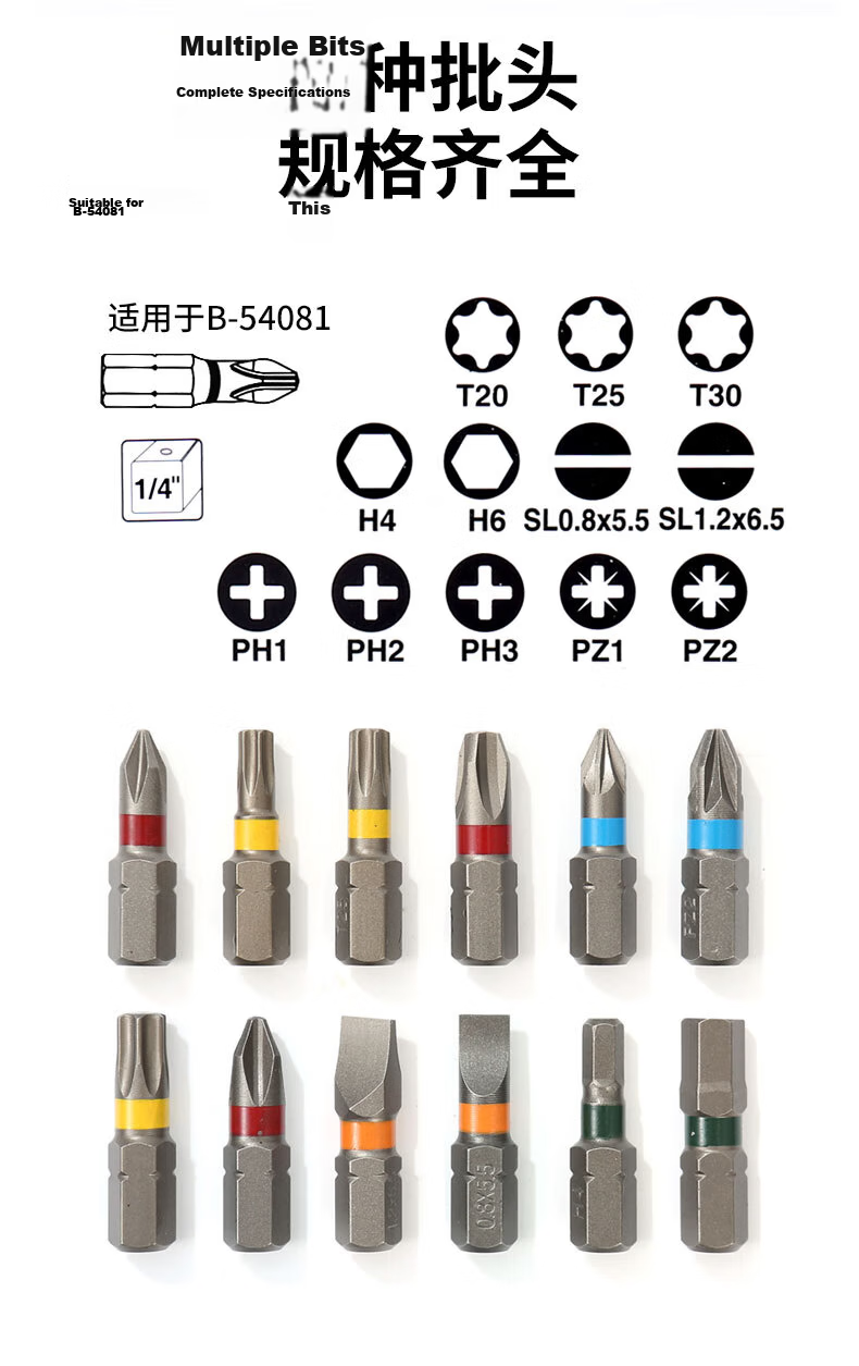 MAKITA 21-Piece Multi-Function Auto Repair 1/4" Mini Ratchet Socket Wrench Set B-54081 3