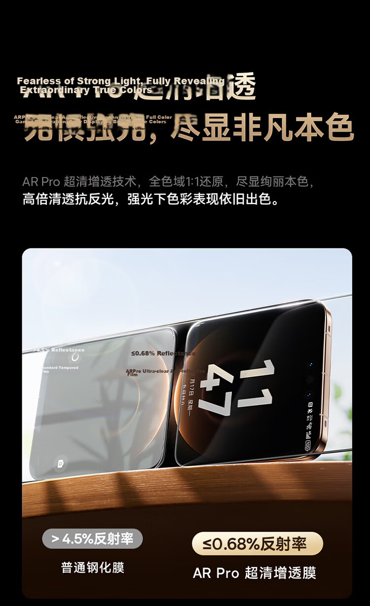 Baseus [AR Anti-Reflection | Corning Glass] Tempered Glass Screen Protector for Huawei Mate80 Pro/80 Full Coverage HD Dust-Free Film 3