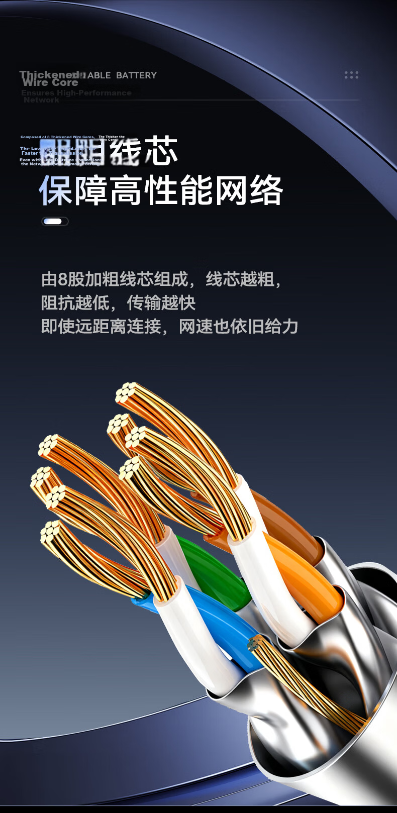 PHILIPS CAT6 Ethernet Cable 2m Gigabit Network Patch Cord Structured Wiring Broadband Router Connection Cable 5