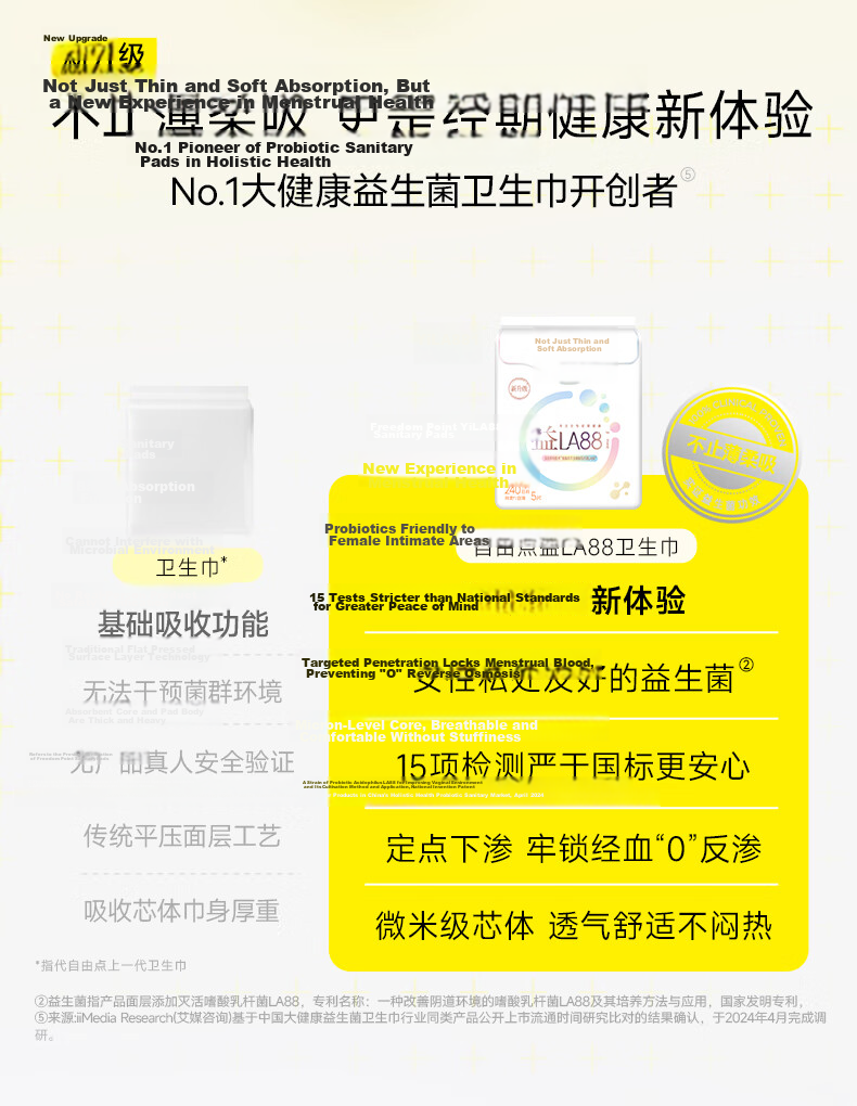 Ziyoudian Probiotic Mini Sanitary Pads Ultra Thin Soft Invisible Menstrual Pads 190mm*10pcs Zhao Lusi Same Style 4
