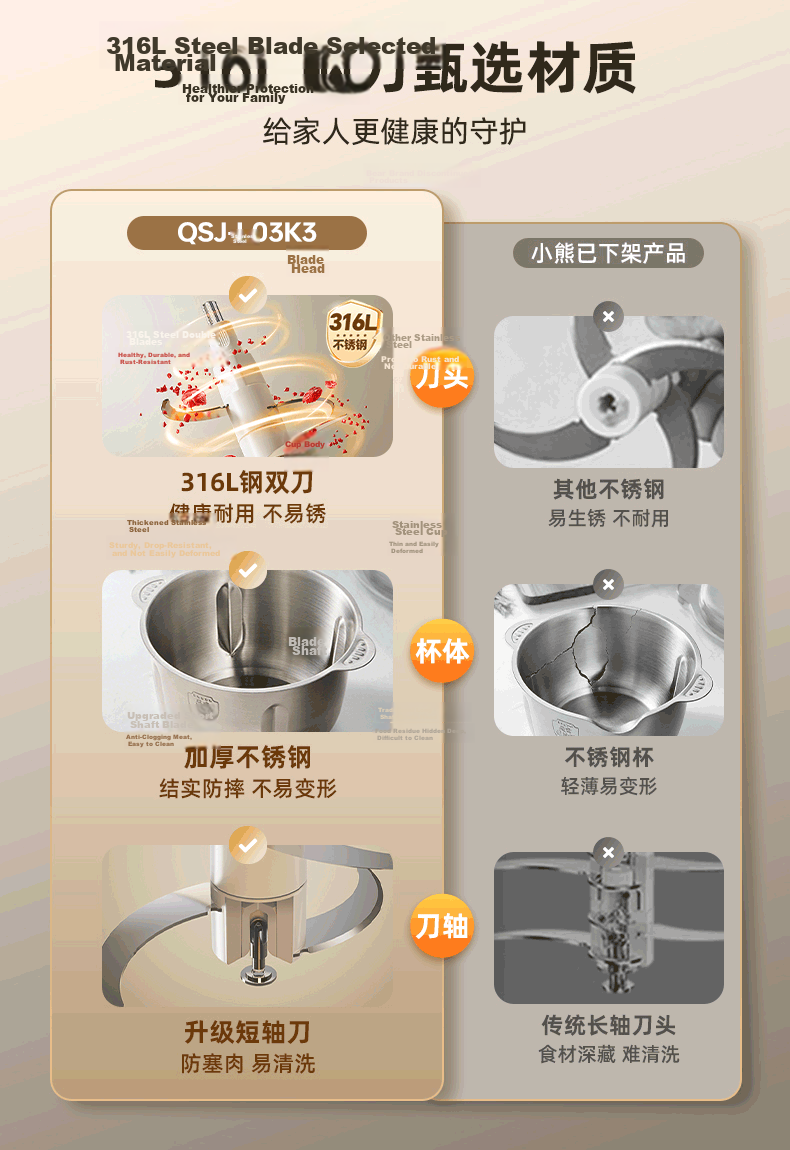Bear Electric Meat Grinder Household Small Stainless Steel Mince Machine Garlic Crusher Meat Mincer 2026 New Model QSJ-L03K3 3