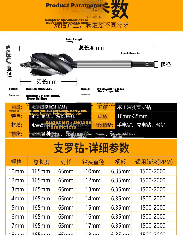 Baolian Woodworking Spiral Drill Bit Set for Wood Door Lock Installation and Drilling Tool Kit 13