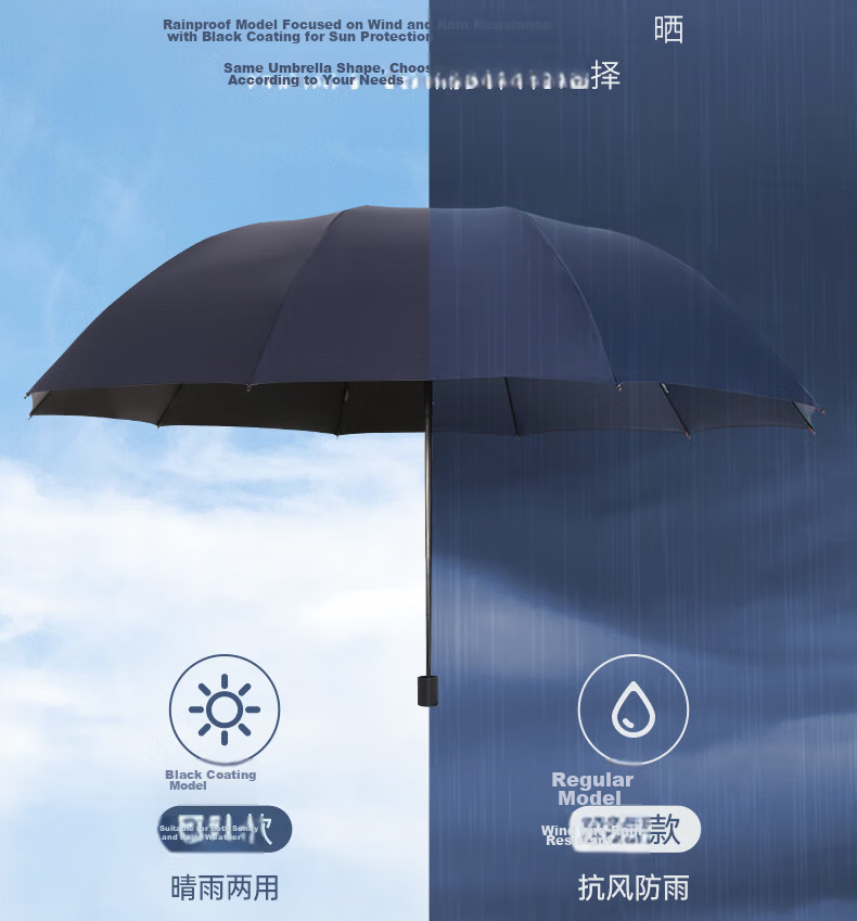 Paradise Umbrella Double Folding Umbrella 10-Rib Large Reinforced Black Coating Sunshade Obsidian Black 15