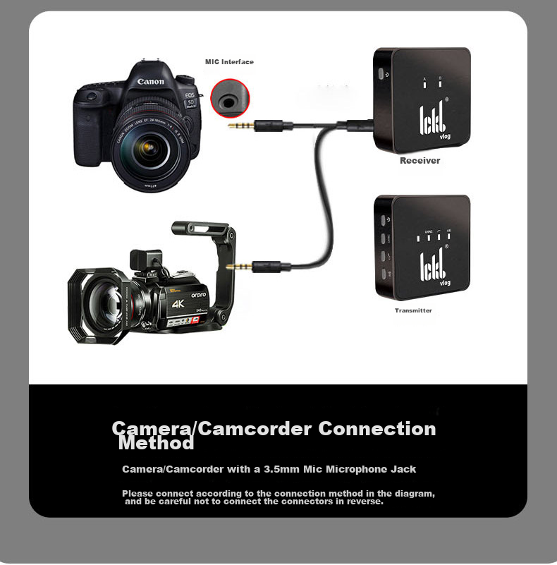 Ickb Volg Wireless Lavalier Microphone, Dual-Channel Clip-On Mic, Recording Device for Streamers, Outdoor Live Streaming, TikTok Short Video Cameras, Smartphone Bluetooth Microphone 13
