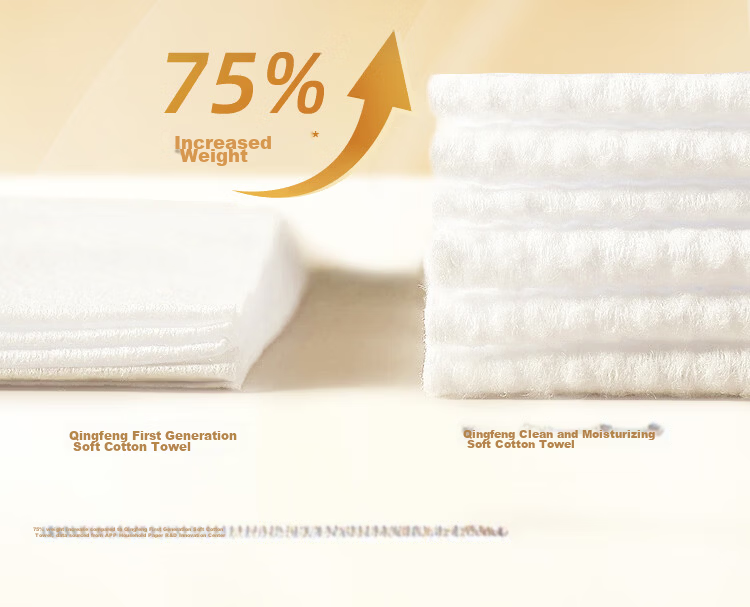 APP Facial Cleansing Wipes, 200 Sheets Per Pack, Hanging Type, Thick Disposable Face Towels 6