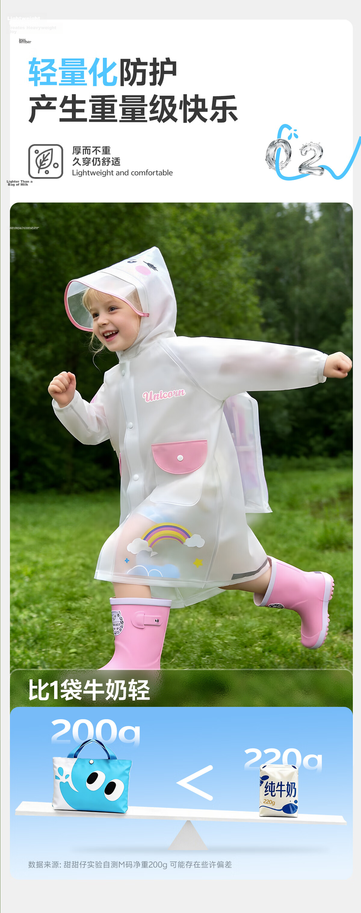 TIANTIANZAI Kids Raincoat Waterproof Cartoon Backpack Rain Poncho for Boys and Girls Kindergarten and Elementary School Students 8
