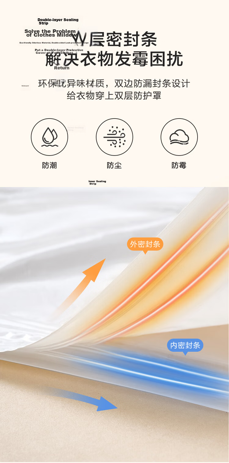 DR.STORAGE Latex Mattress Vacuum Compression Storage Bag Organizer for Packing Moving Quilt Sofa Cushion [100*180] 3