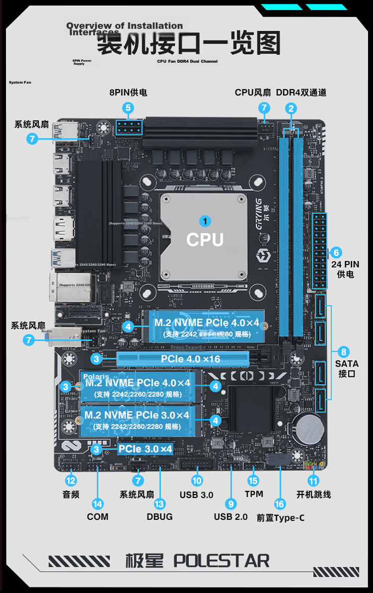 Intel Core 13th Gen i7-13700HX Onboard CPU Kit Modt Desktop Motherboard PC Office Gaming Productivity Design DDR4 RAM 11